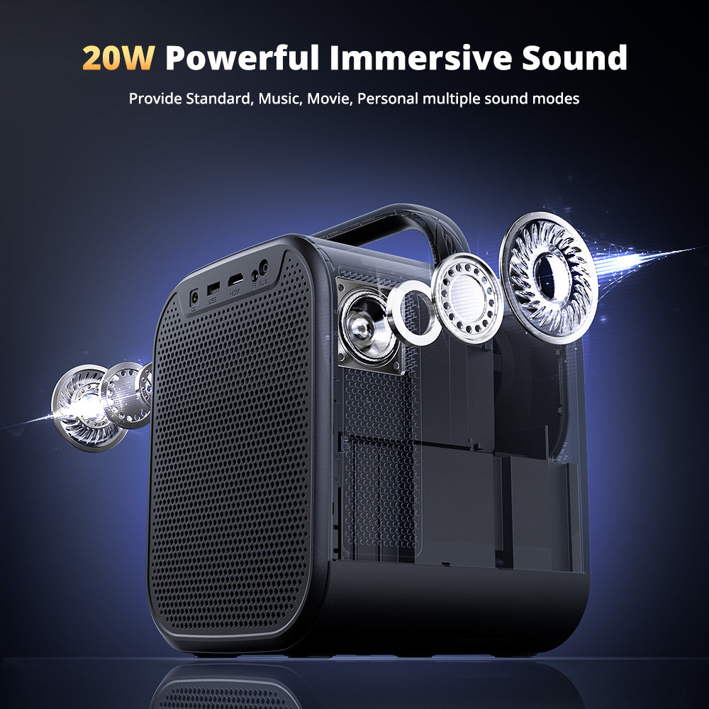 ETOE Seal Pro 2025丨Google TV Home Cinema Projector with Netflix