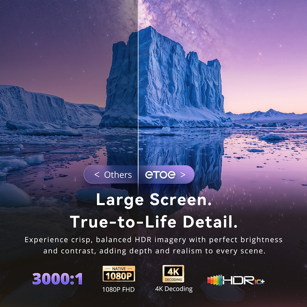 ETOE Starfish 2丨Google TV 1080P Projector with Ambient Light & Sleep System