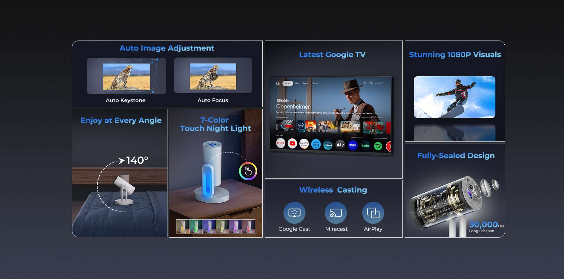ETOE Starfish Plus丨Google TV 1080P Projector with Bedside Light