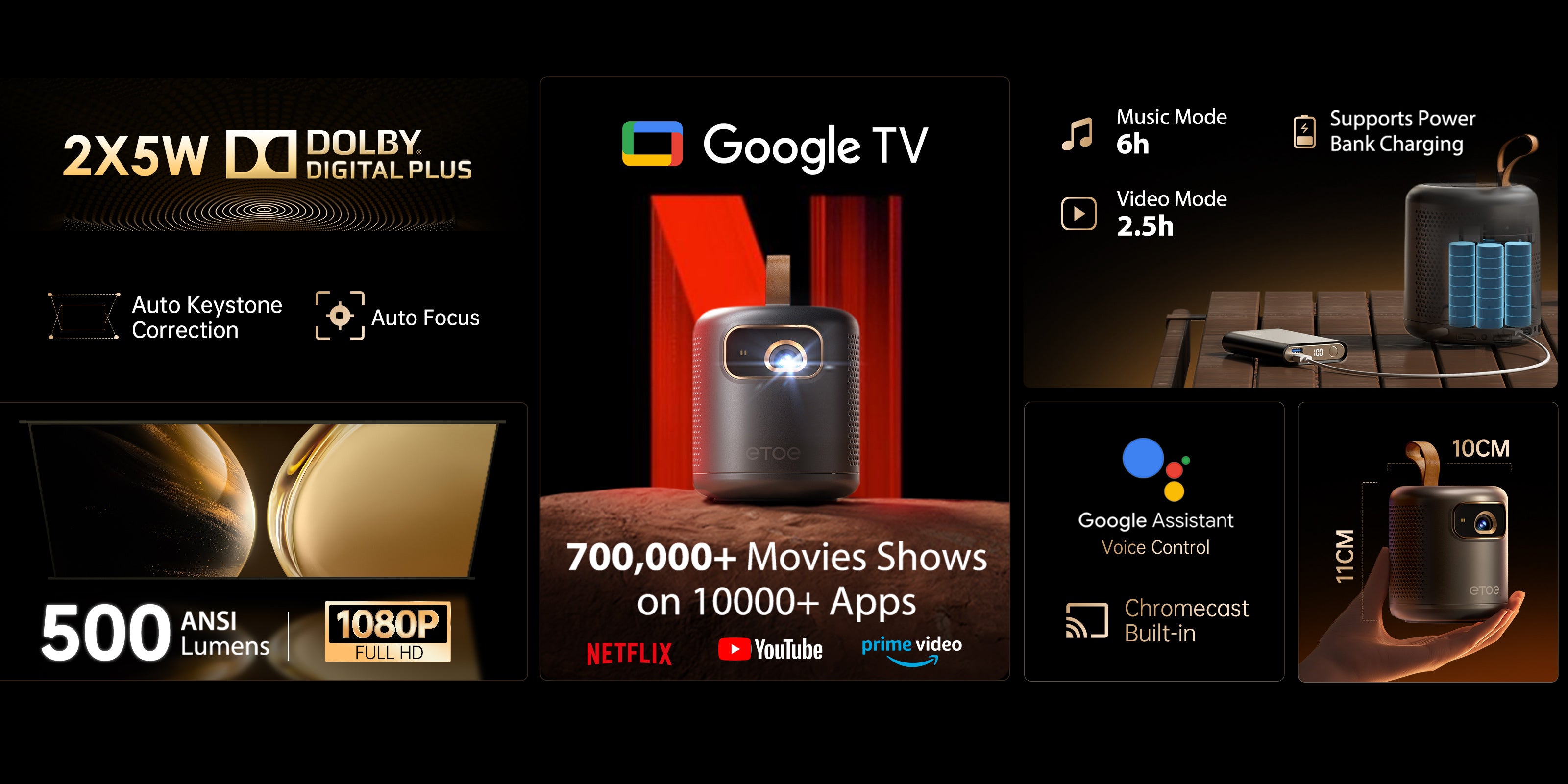 ETOE Dolphin Google TV Projector