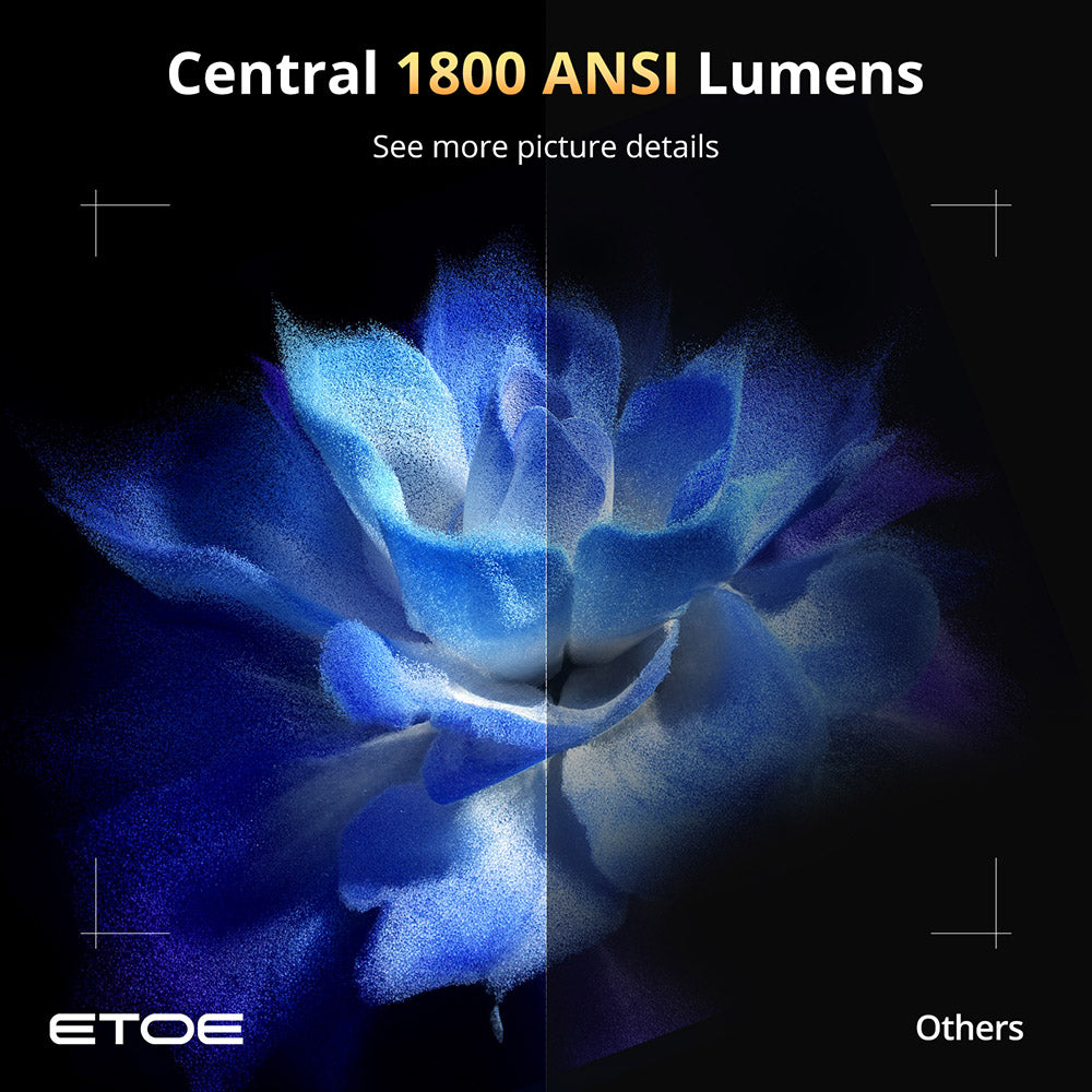 ETOE Whale Pro 2026 | Projecteur Home Cinéma Haute Luminosité